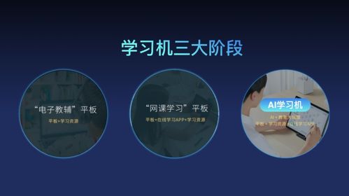 AI學習機團體標準發布，引領人工智能基礎軟件開發邁向規范化新階段